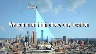 High Altitude Aerial Surveillance