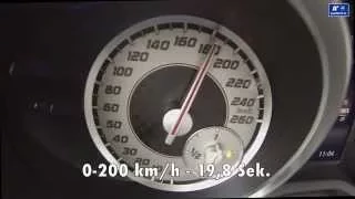 2014 Mercedes SLK 350 / acceleration 0-125 mph / Beschleunigung 0-200 kph / kmh / Tachovideo