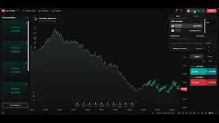 100% WIN . FULL WIN TRADES WITH STRATEGY OVER 2. SHARE  STRATEGY DAILY DERIV 2024