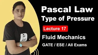 Pascal Law in Fluid Mechanics in Hindi | Types of Pressure | Fluid Mechanics GATE lectures in hindi