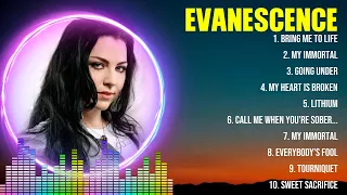 Evanescence Top Of The Music Hits 2024- Most Popular Hits Playlist
