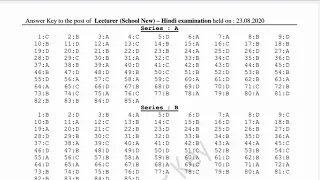 HPPSC Hindi Lecterur 2020 exam answer key