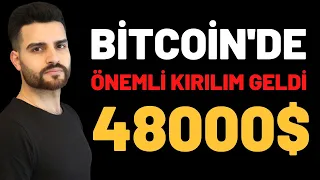 🚨 Fed Faiz Kararı Açıklandı ve Bitcoin'de Önemli Kırılım Geldi! l İbrahim COŞAR