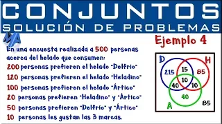 Solución de problemas con Conjuntos | Ejemplo 4