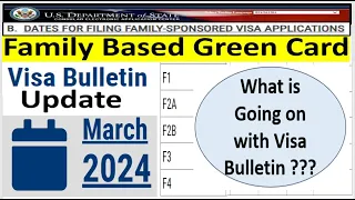 Visa Bulletin March 2024 for Family Based Green Card || F1, F2A, F2B, F3 and F4 Visas.