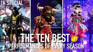 The Ten Best Performances Of Every Season Of The Masked Singer (🥳 1000 Sub Special 🥳)