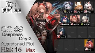 [Arknights] CC#9 Deepness Daily Map Day 3 - Abandoned Plot, Risk 15(Max)