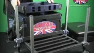 Cruiser System Seat Box