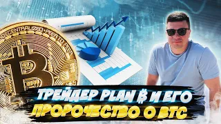 Трейдер PlanB и BTC по 100k/ Что ждать от 1INCH/ Покупать ли BNB?/ Что с Cardano?