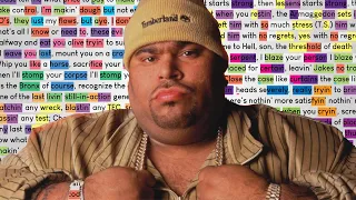 Big Pun - You Ain't a Killer | Rhymes Highlighted