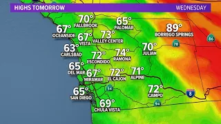 San Diego's forecast for April 26 at 6 p.m.