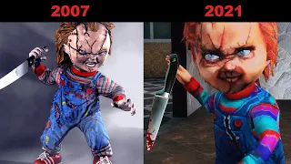 Evolution of Chucky appearances in games (2007-2021)