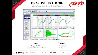 2-33 Indy, A Path To The 2017 Runoffs Pole - Live Webinar with John Block - 8/17/2021