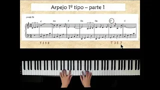 Arranjo para piano : "Somewhere in time" (John Barry) _ vídeo 2