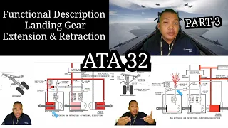 54. Extension And Retraction Landing Gear Boeing 737 NG