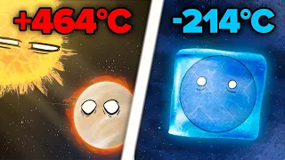 Comparison of Planets' Temperature | Planetball Animation