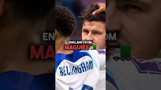 Jude Bellingham Saves England From Harry Maguire 🏴󠁧󠁢󠁥󠁮󠁧󠁿 | Goat Stories