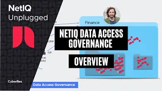 NetIQ Data Access Governance (DAG) Overview (2022)