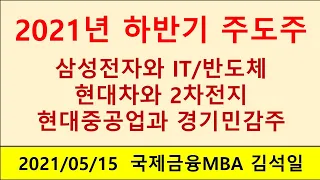 하반기 주도주, 삼성전자, it 반도체, 현대차, 2차전지 배터리, 성장주, 현대중공업, 경기민감주