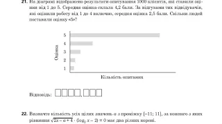 @НМТ.Головоломка-в Завданні 21, параметр 22 в тесті за 18.05.24