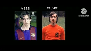 MESSI OF CRUYFF EVOLTION 2023 2016