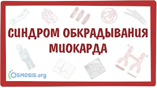 Синдром обкрадывания миокарда