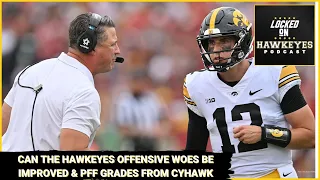 Iowa Football Rewatch: Can the Offensive woes improve? New Depth Chart addition & PFF Grades