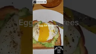 Egg Toast- Egg 64 🔥 #shorts #eggs #eggsandwich #avocadotoast