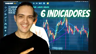 Como ler os GRÁFICOS da Binance?