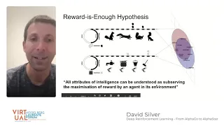 Virtual HLF 2020 – Talk: David Silver