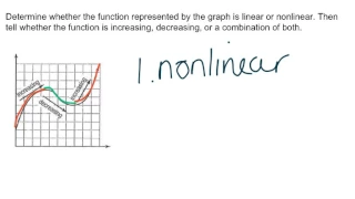 5.5 Describing Functional Relationships from a Graph