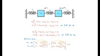 Mechanical Vibration: MDOF Deriving Equations of Motion (A Quick Way)