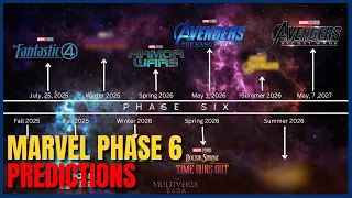 MCU PHASE 6 REVEALED??