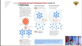 Covid 19 эпидемиологическая ситуация в мире, в России, крае