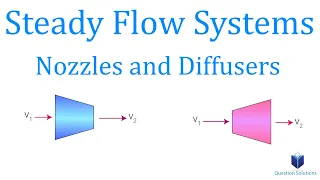 Steady Flow Systems - Nozzles and Diffusers | Thermodynamics | (Solved examples)