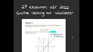 Grafisk løsning av ulikheter 2p eksamen 2022