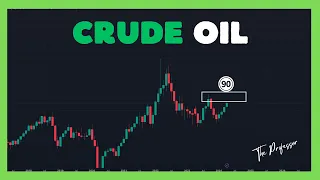 Crude Oil Analysis (WTI) - Sunday Market Open SECRETS!