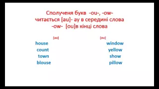 читання ou ow oi oy y