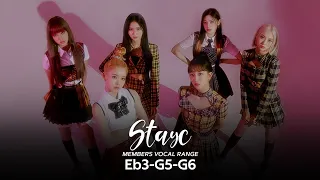STAYC (스테이씨) Members Vocal Range | Eb3-G6 [STUDIO]
