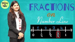 Fractions on Number Line | Mathematics for Grade-6th, 7th