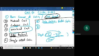 cost sheet | bcom | class - 1