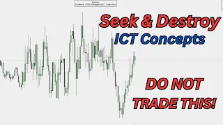 Anticipating Seek & Destroy Conditions Day Trading Futures: ICT Concepts