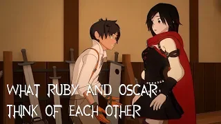 What Ruby and Oscar REALLY Think of Each Other (RWBY Thoughts)