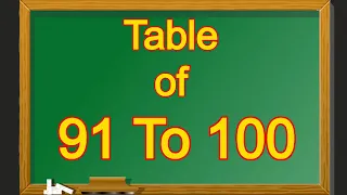 Table of 91 to 100 | Multiplication Table 91 to 100 | 91 to 100 table | 91 se Lekar 100 tak Pahada