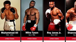 Heavyweight Boxing Champions (1960 - 2021)