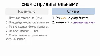 Правописание НЕ с прилагательными 6 класс, видеоурок презентация