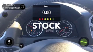 Замер скорости Тигуан 0-100 км/ч. Speed ​​Measurement  Volkswagen Tiguan  / car acceleration