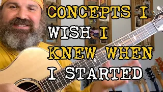 Is It ACCEPTABLE To Play The SAME CHORDS AS THE OTHER GUITARIST?  How To Complement A Guitar Player.