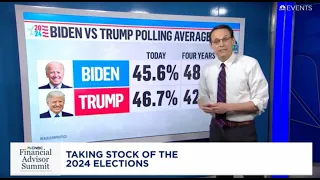 Taking Stock of the 2024 Election with Steve Kornacki and Tyler Mathisen at CNBC FA Summit