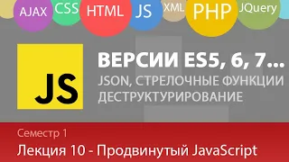 Лекция 1.10 - Web - Продвинутый Javascript: стрелочные функции, деструктурирование, замыкание, JSON